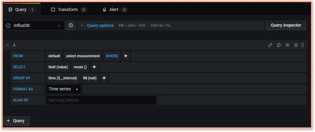 InfluxDB query editor on Grafana (Source: Grafana Labs website)