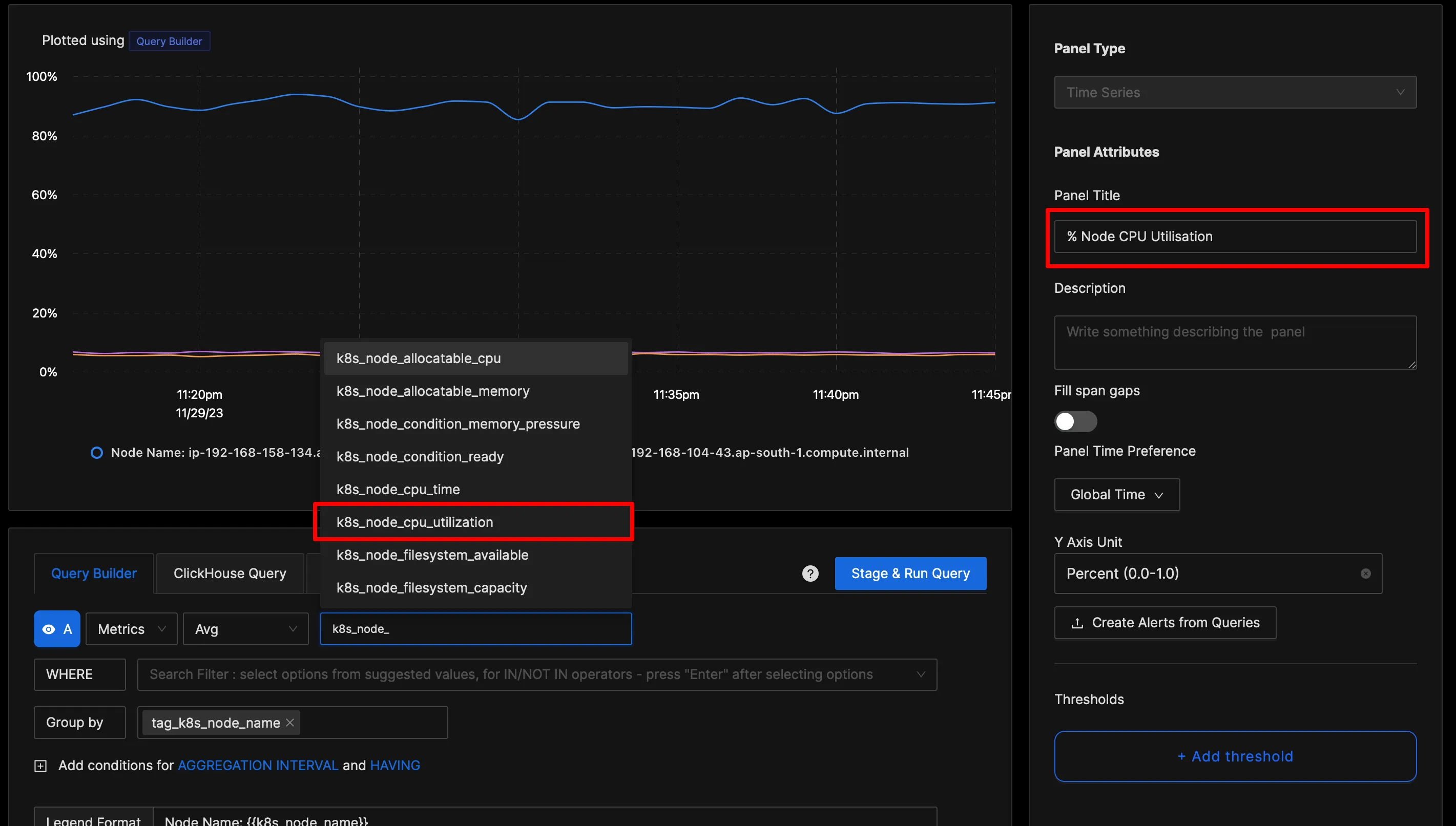 Plotting a metric into a panel in a dashboard