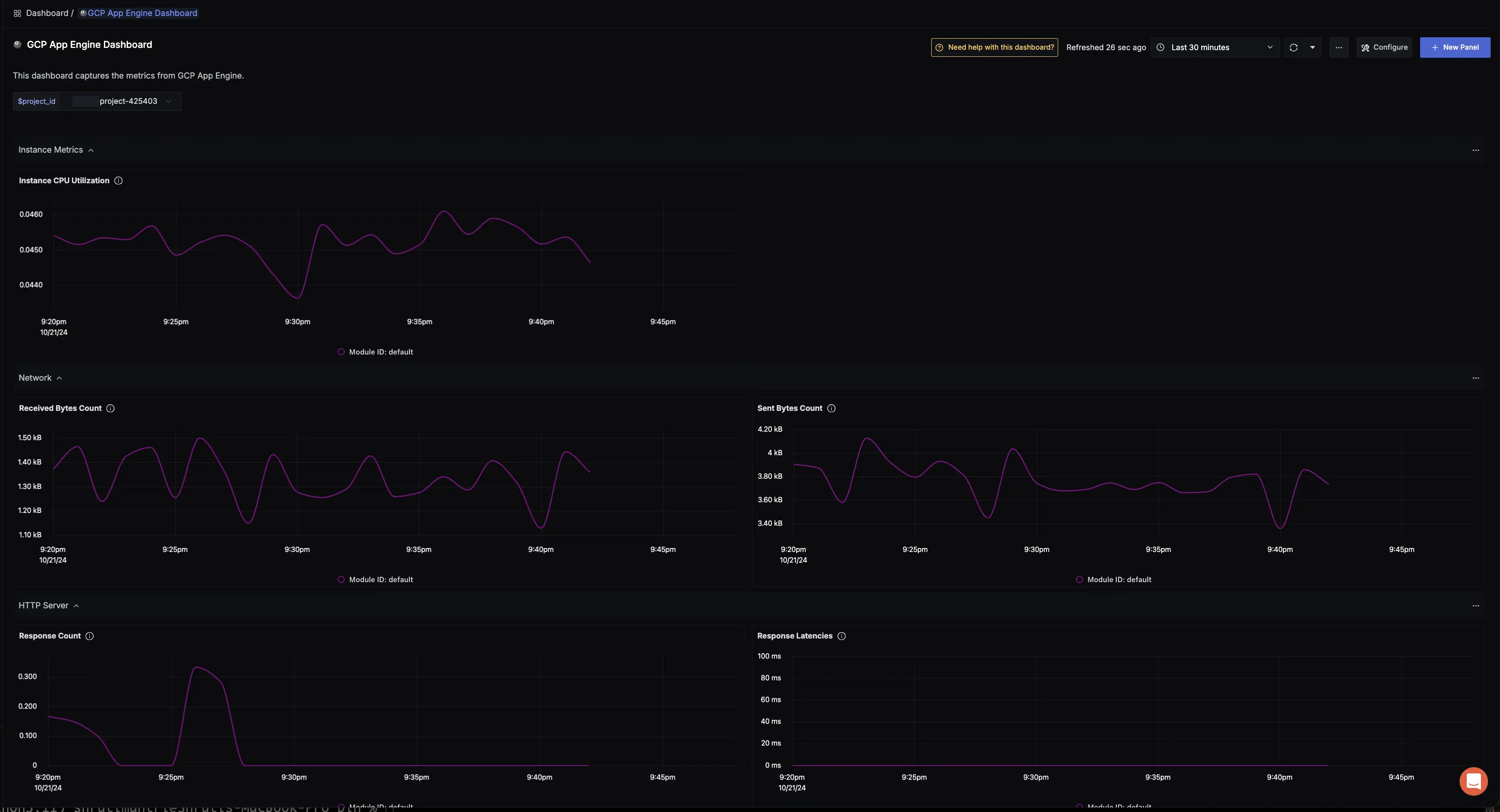 GCP App Engine Dashboard