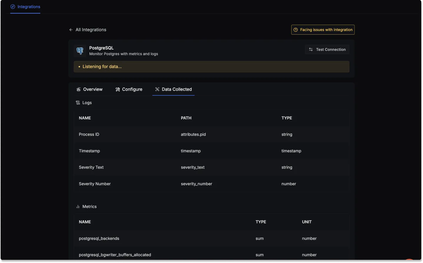 Log attributes and metrics details for PostgreSQL