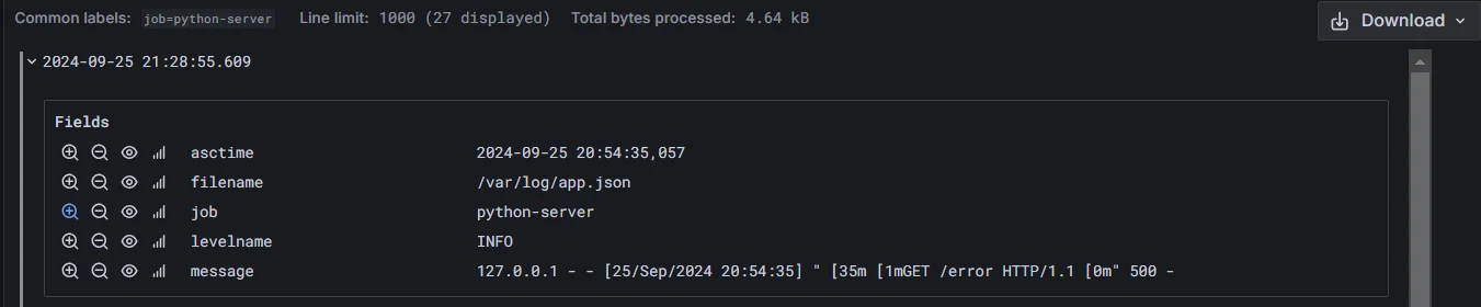 Grafana-Loki log analysis