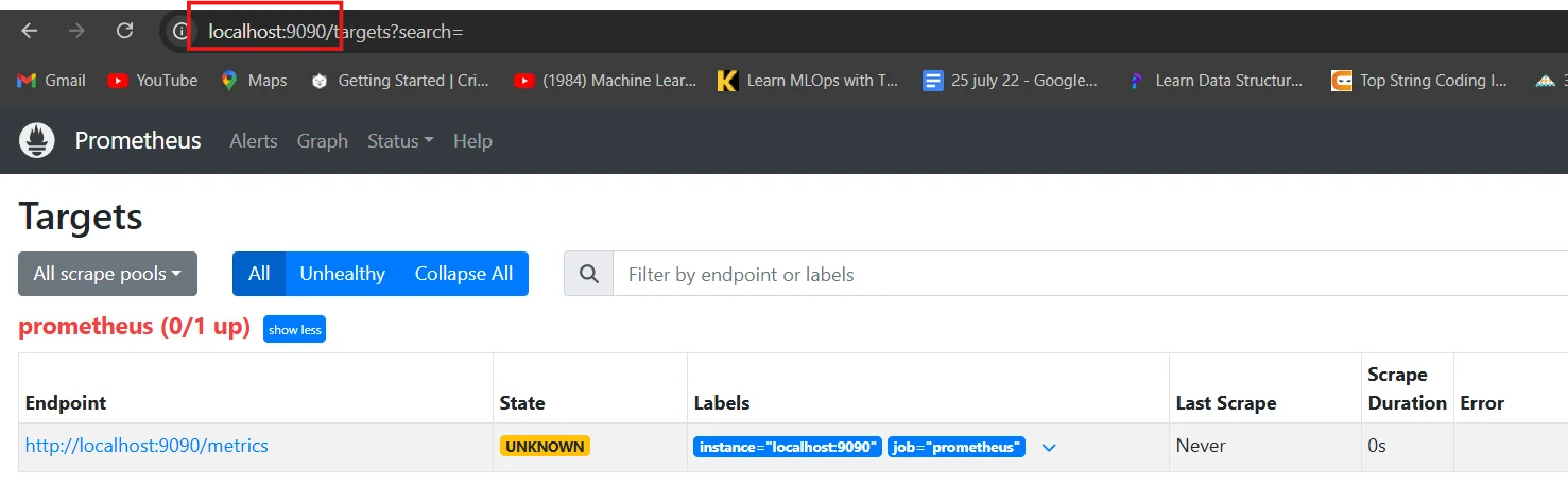 Default Prometheus port in 9090